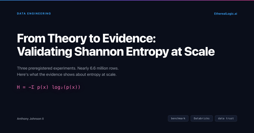 Cover art for the blog post: From Theory to Evidence — Validating Shannon Entropy at Scale